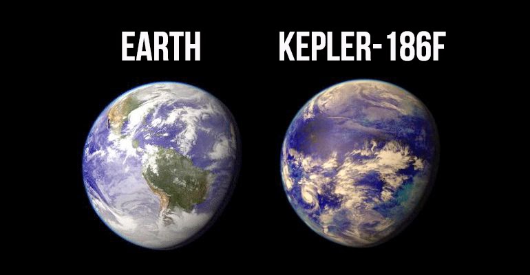 A New Earth Has Been Found: Humanity’s Next Frontier